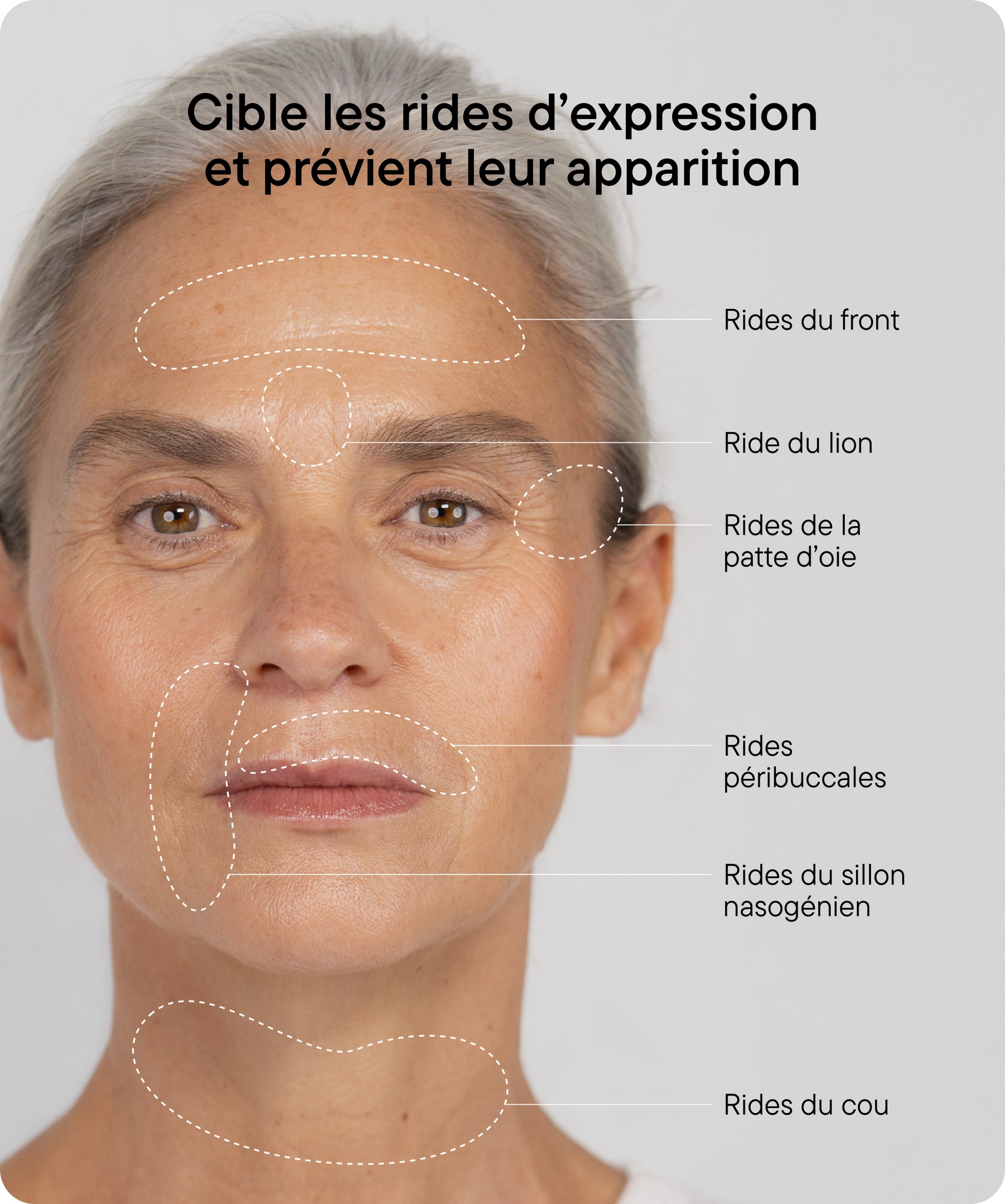 Routine Notox Sérum + Crème + Huile TensioLift